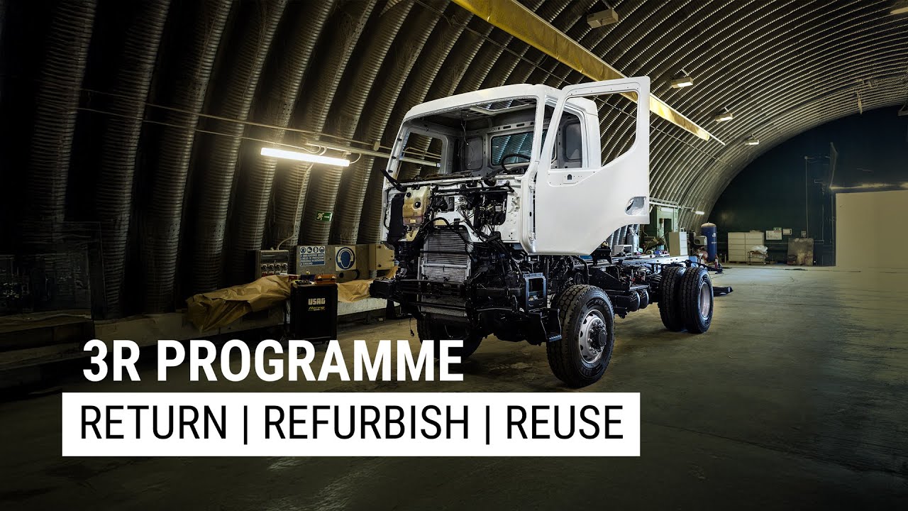 3R PROGRAMME - Return | Refurbish | Reuse
