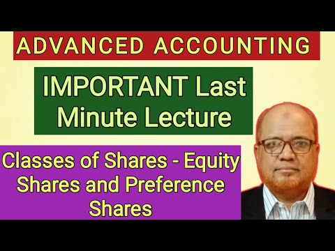 Advanced Accounting II Partnership Accounts 1 II Theory II Part 1 II Khans Commerce Tutorial II