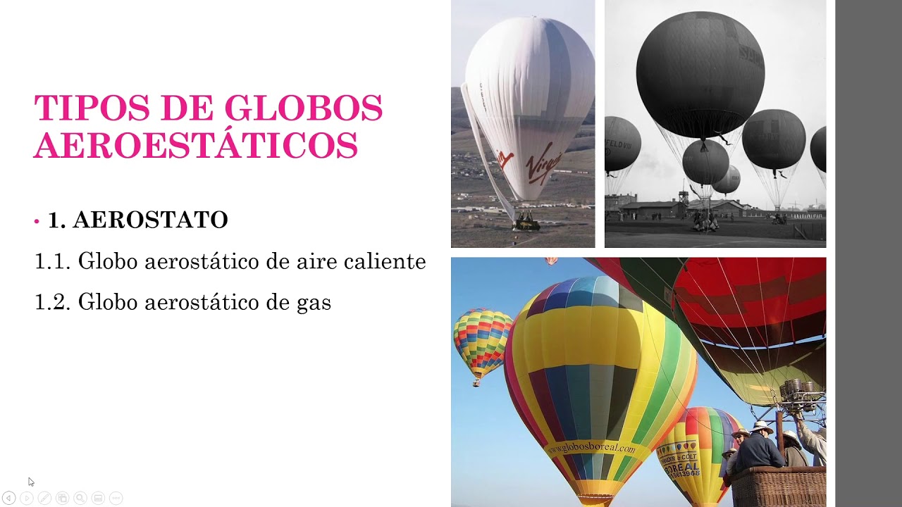 Funcionamiento del globo aerostático