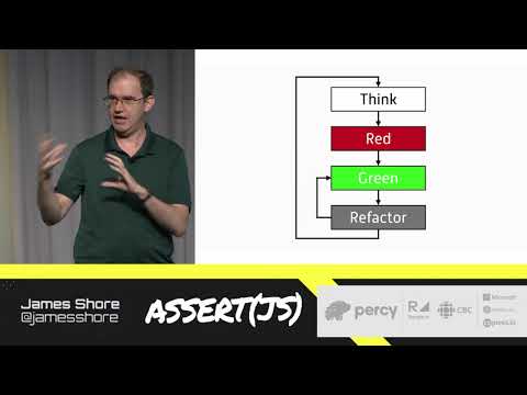 Assert(js) 2019: James Shore - Thinking in tests