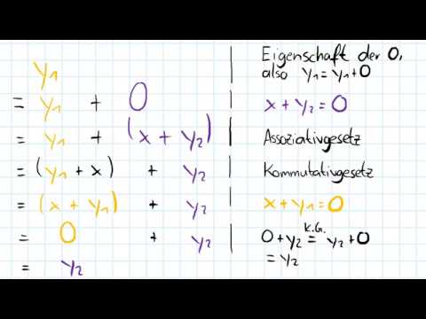 Eindeutigkeit des Negativen – Folgerungen der Körperaxiome