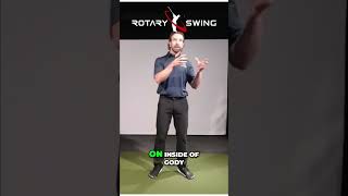 Instantly Improve Your Golf Swing with GOATY Analysis
