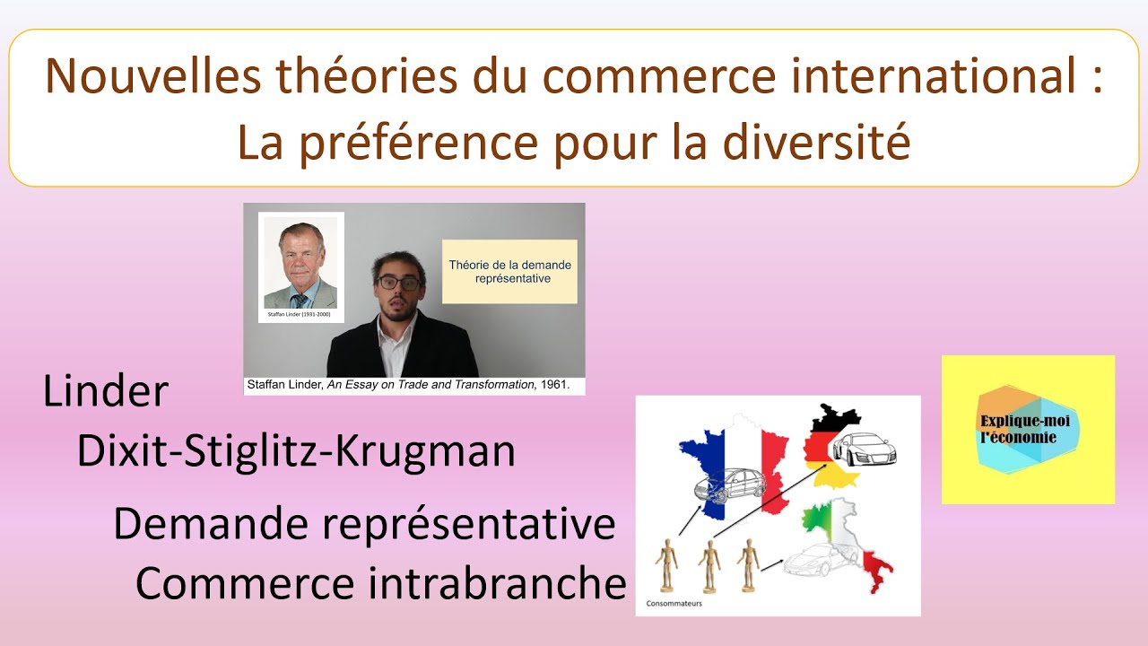 Nouvelles théories du commerce international (II) : Préférence pour la diversité Explique-moi l'éco