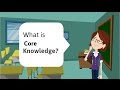 Core Knowledge: Importance of Background Knowledge