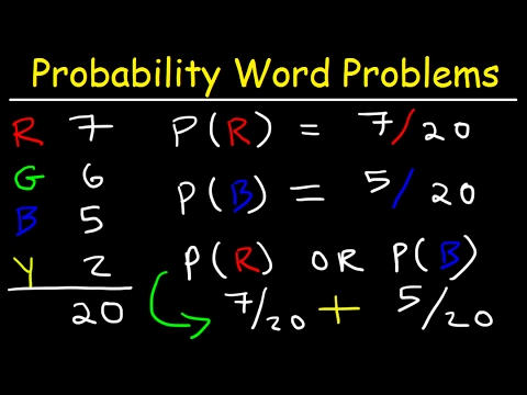 Probability Explained! Video