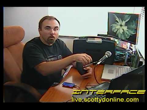 INTERFACE - Product Review - Shure PGX 14/93