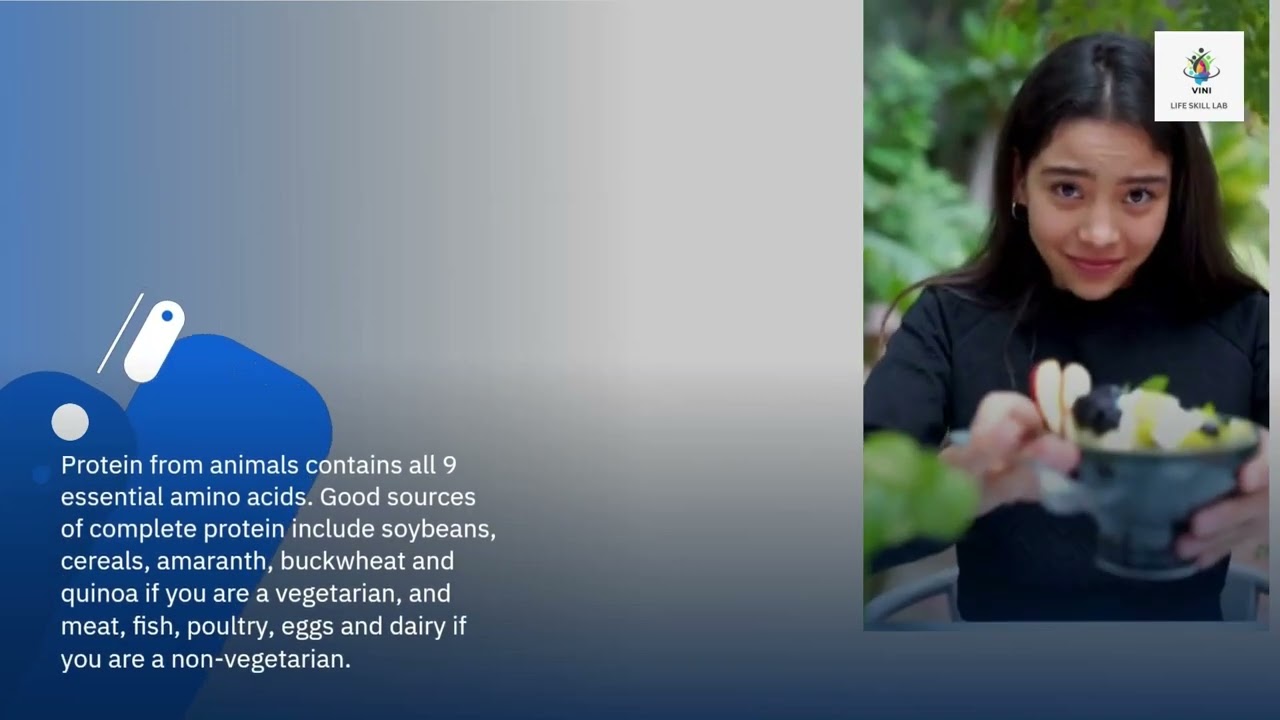 The Essential Guide to Healthy Eating and Nutrition