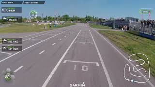Dnepr Riders Cup 2018 Race Streetbike