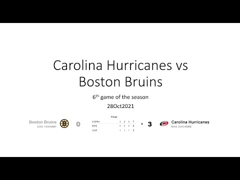 Carolina Hurricanes vs Boston Bruins 28Oct2021