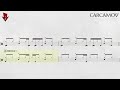 JANE'S ADDICTION - Jane Says | ISOLATED DRUM COVER + PDF SCORE 📄