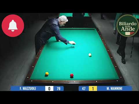 🔥 Prova Istituzionale 1 🎱 F. Mazzuoli vs M. Mannini – Sfida di Categoria 🏆