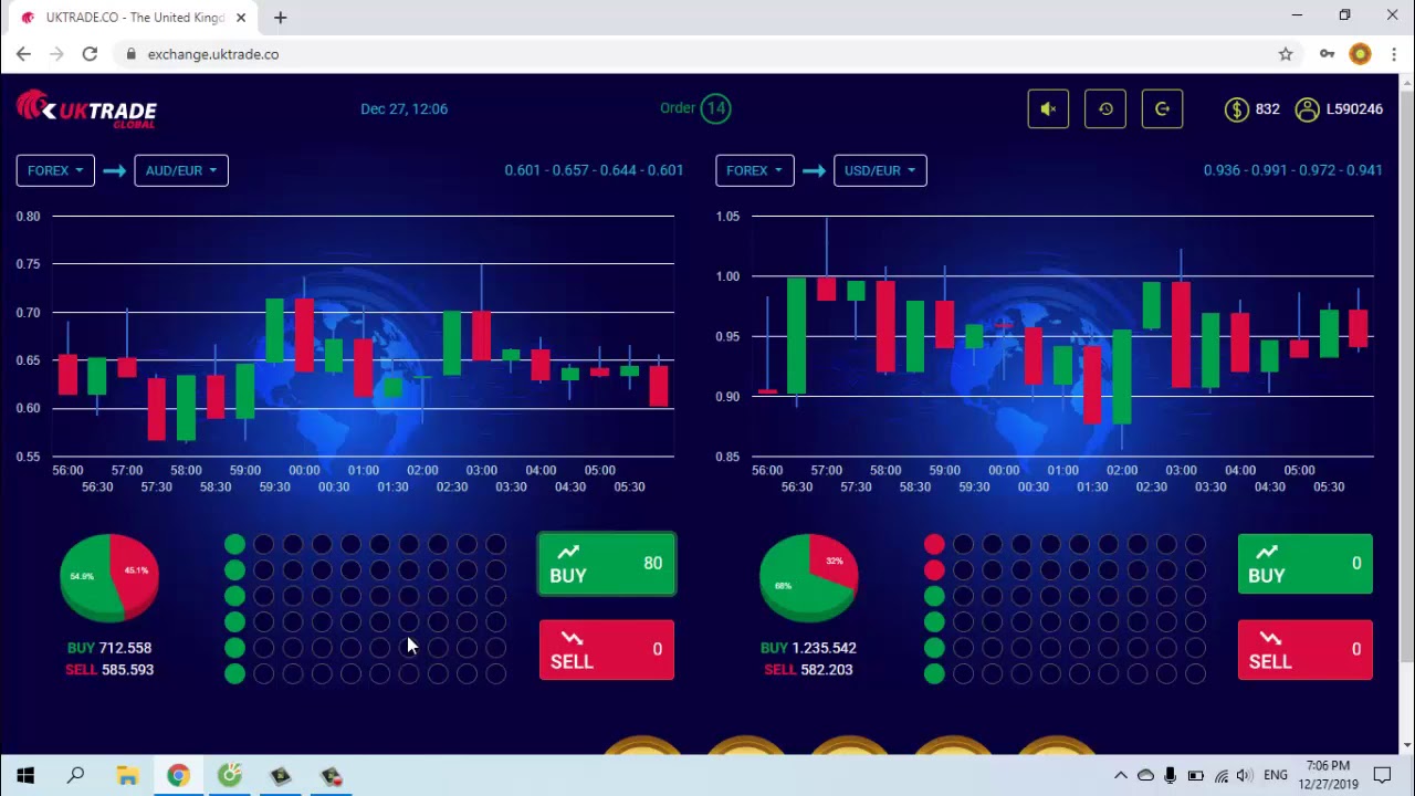 cảnh báo quái vật mang tên mt6 scam