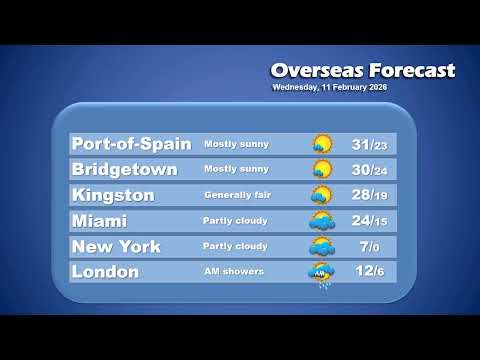 MTV NEWS TUESDAY 10th February 2026