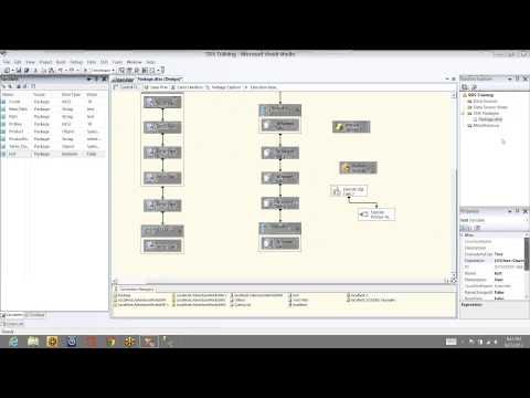 MSBI Training Part 65