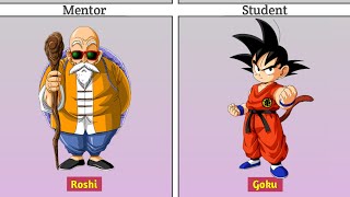 Top 10 Dragon Ball Student & Mentor Relations