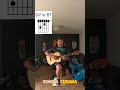 Harry Mold-Bonita Cubana cover éducative #cover #guitar #singer #tutorial