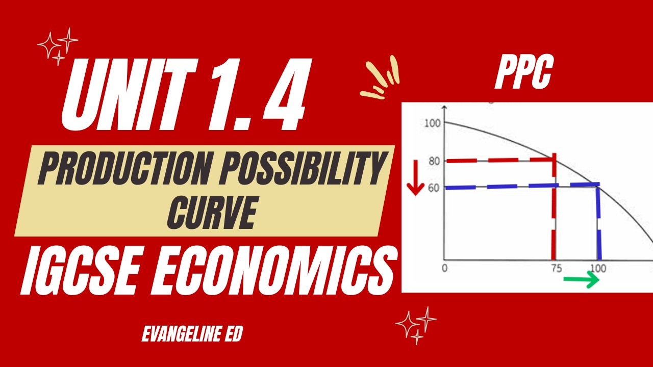 IGCSE Economics Chapter 1.4 Production Possibility Curve #EvangelineEdAcademy🔥 #IGCSEEconomics #PPC