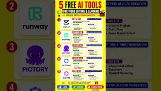 🔥 Do you know these FREE AI Tools for Creator & Student