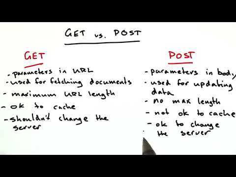 Differences Between Get and Post - Web Development