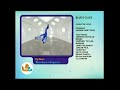 Nick Jr Split Screen Credits April 4 2007