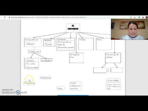 VÍDEO ESQUEMA UNIVERSO