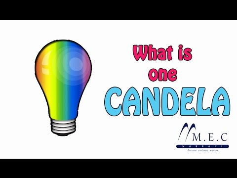 What is One CANDELA  (Luminous intensity) - Knowit