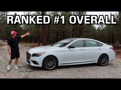2019 Genesis G80 Ranked #1 Overall