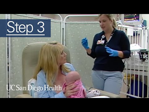 Breastfeeding NICU Preemies, Step 3: Learning to Breastfeed