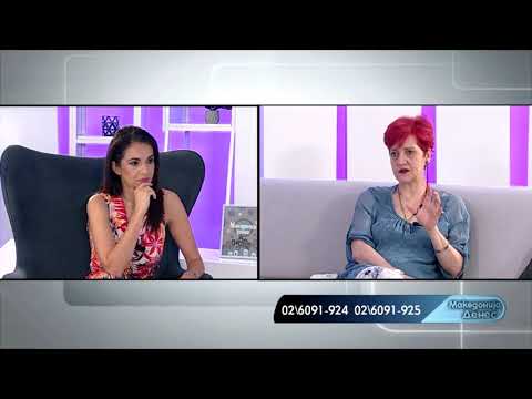 Македонија денес - Личен годишен нумеролошки циклус