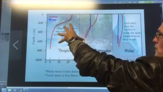 Arctic sea ice regrowth is unprecedentedly eff'd this year: Part 2/2