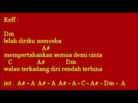 Album Akhir Sebuah Cerita Akhir Sebuah Cerita Qobuz Download And Streaming In High Quality
