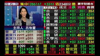 【海豚交易室】范振鴻 0811 連線 台股線上 寰宇財經台 (圖)