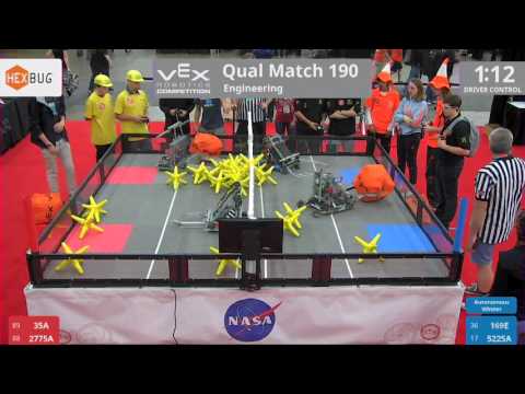 2017 VRC Engr Q190 - 35A 2775A vs 169E 5225A - 11 to 38