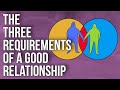 The Three Requirements Of A Good Relationship