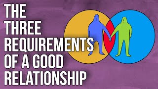 The Three Requirements of a Good Relationship Mp4 3GP & Mp3