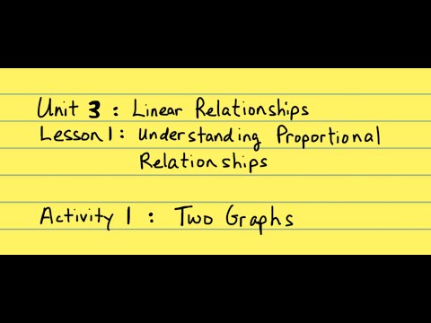 Illustrative Mathematics: 8th Grade: G8U3L1_1