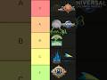 Ranking Florida Theme Parks Tier List