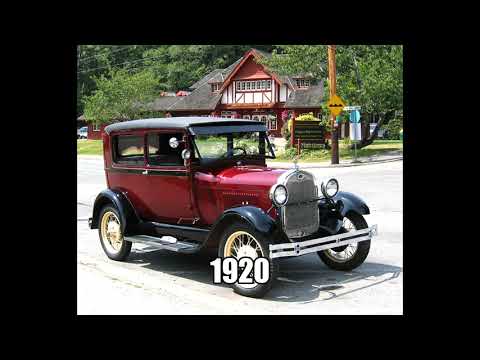 Evolution of Cars 1886 to 2022
