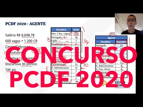 Análise do edital de Agente PCDF 2020! Dicas de estudo!