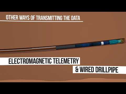 What is an MWD Tool? (Measurement While Drilling)