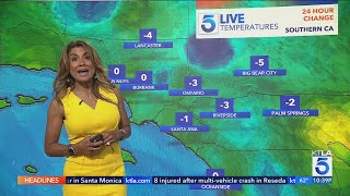 Southland cloud cover to bring mild temperatures over next seven days