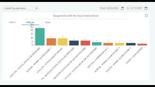 Prévisualisation de la vidéo