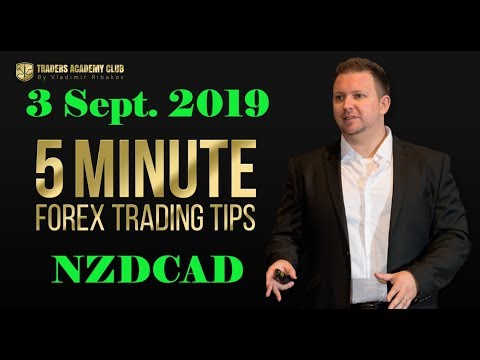 Forex Day Trading Idea - 3 September 2019 - By Vladimir Ribakov