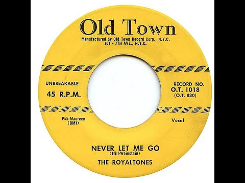 ROYALTONES  NEVER LET ME GO