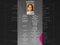 Ambika Ambika Sukumaran Nair அம்பிகா Indian Actress