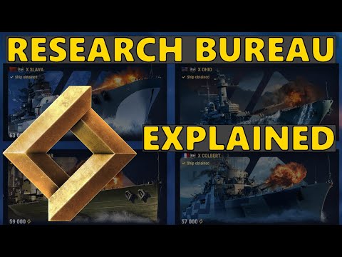 Research Bureau - How it Works and Guide | World of Warships