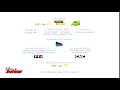 Molang Credits Disney Junior January 4 2021 Latinoamérica Argentina