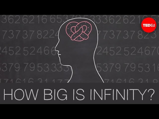 Video Uitspraak van infinity in Engels