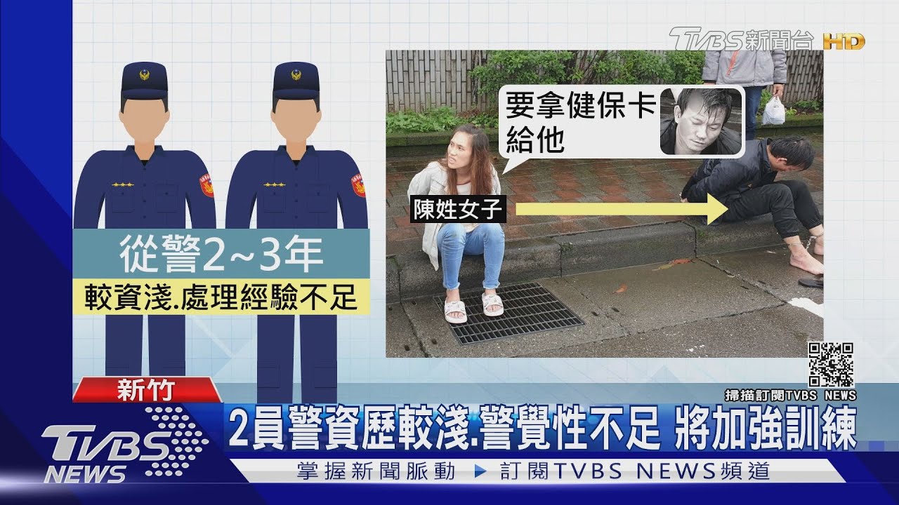 不敢大意!4嫌落網 警「增加人力」加強戒護