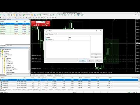 Video Script BEP Break Even Point Lock Pips